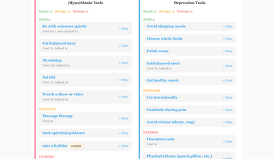 Side-by-side Mania and Depression tools lists
